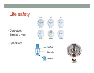 Life safety
• Detectors
• Smoke , heat
• Sprinklers
 