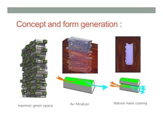 Concept and form generation :
 