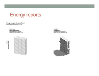 Energy reports :
 