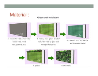 Material : Green wall instalation
 
