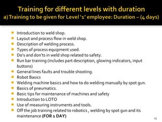  Introduction to weld shop.
 Layout and process flow in weld shop.
 Description of welding process.
 Types of process equipment used.
 Do’s and don’ts in weld shop related to safety.
 Run bar training (includes part description, glowing indicators, input
buttons)
 General lines faults and trouble shooting.
 Robot Basics
 Welding machine basics and how to do welding manually by spot gun.
 Basics of pneumatics.
 Basic tips for maintenance of machines and safety
 Introduction to LOTO
 Use of measuring instruments and tools.
 Off the job training related to robotics , welding by spot gun and its
maintenance (FOR 1 DAY) 16
 
