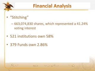 • “Stitching”
– 663,074,830 shares, which represented a 41.24%
voting interest
• 521 institutions own 58%
• 379 Funds own 2.86%
 