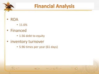 • ROA
• 11.6%
• Financed
• 1.56 debt to equity
• inventory turnover
• 5.96 times per year (61 days)
 