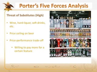 Threat of Substitutes (High)
• Wine, hard-liquor, soft drinks,
etc.
• Price ceiling on beer
• Price-performance trade-off
• Willing to pay more for a
certain feature
 