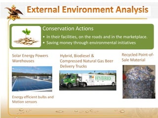 Conservation Actions
• In their facilities, on the roads and in the marketplace.
• Saving money through environmental initiatives
Recycled Point-of-
Sale Material
Hybrid, Biodiesel &
Compressed Natural Gas Beer
Delivery Trucks
Solar Energy Powers
Warehouses
Energy efficient bulbs and
Motion sensors
 