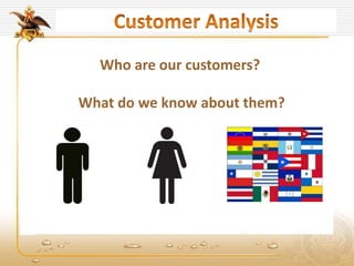 Who are our customers?
What do we know about them?
 