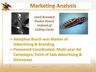 Adolphus Busch was Master of
Advertising & Branding
Pioneered Coordinated, Multi-year Ad
Campaigns, Point of Sale Advertising &
Giveaways
Used Branded
Pocket Knives
instead of
Calling Cards
 