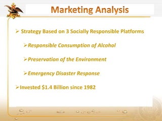  Strategy Based on 3 Socially Responsible Platforms
Responsible Consumption of Alcohol
Preservation of the Environment
Emergency Disaster Response
Invested $1.4 Billion since 1982
 