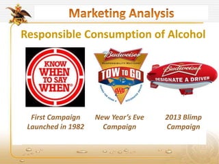 Responsible Consumption of Alcohol
First Campaign
Launched in 1982
2013 Blimp
Campaign
New Year’s Eve
Campaign
 