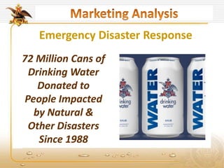 Emergency Disaster Response
72 Million Cans of
Drinking Water
Donated to
People Impacted
by Natural &
Other Disasters
Since 1988
 