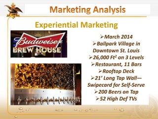 Experiential Marketing
March 2014
Ballpark Village in
Downtown St. Louis
26,000 Ft2 on 3 Levels
Restaurant, 11 Bars
Rooftop Deck
21’ Long Tap Wall—
Swipecard for Self-Serve
200 Beers on Tap
52 High Def TVs
 