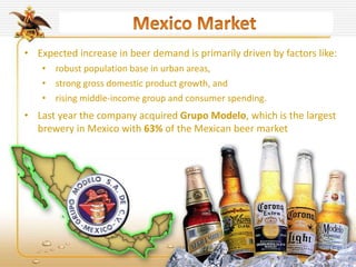 • Expected increase in beer demand is primarily driven by factors like:
• robust population base in urban areas,
• strong gross domestic product growth, and
• rising middle-income group and consumer spending.
• Last year the company acquired Grupo Modelo, which is the largest
brewery in Mexico with 63% of the Mexican beer market
 