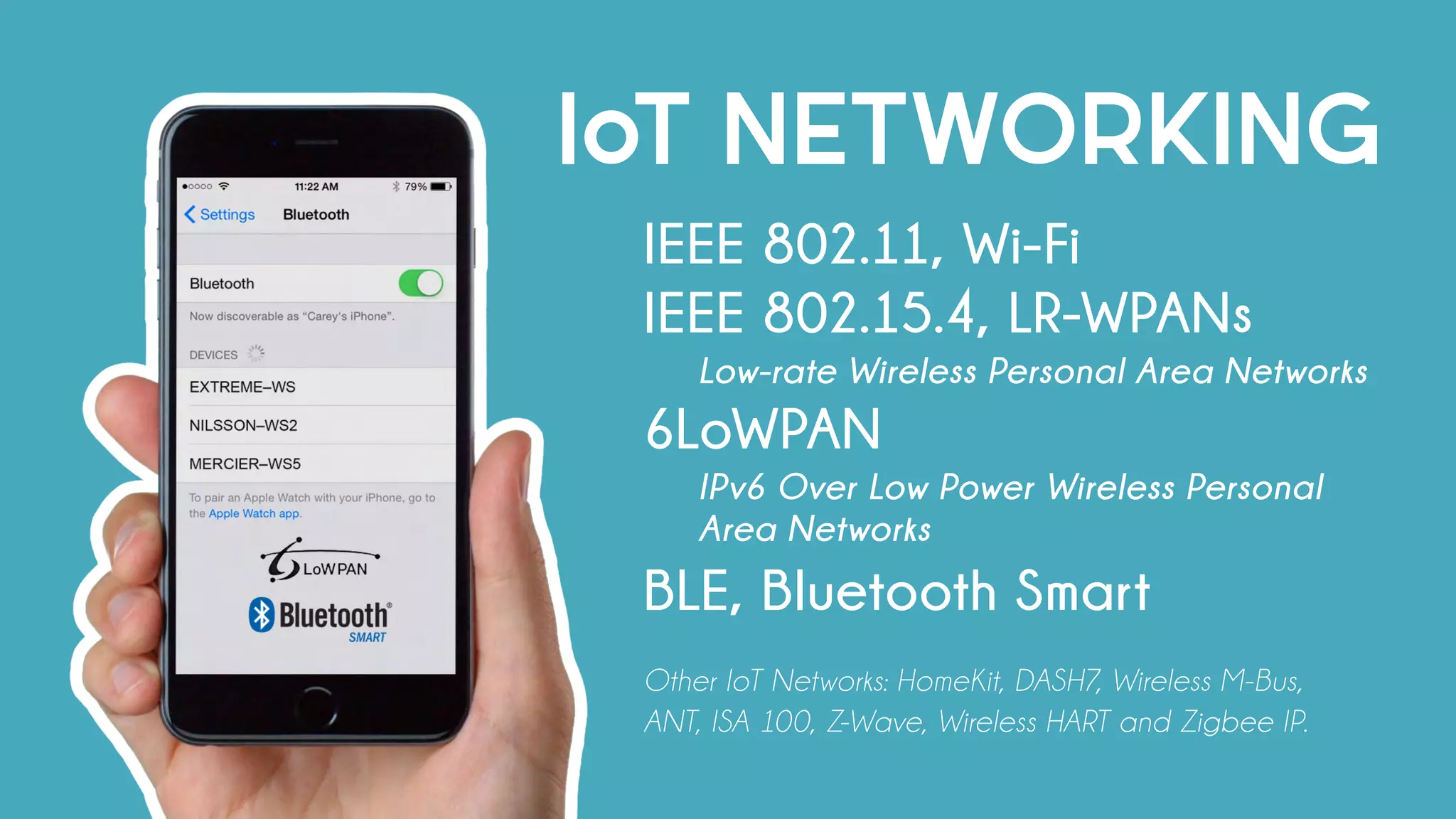 IoT NETWORKING
IEEE 802.11, Wi-Fi
IEEE 802.15.4, LR-WPANs
		 Low-rate Wireless Personal Area Networks
6LoWPAN
		 IPv6 Over Low Power Wireless Personal 			
		Area Networks
BLE, Bluetooth Smart
Other IoT Networks: HomeKit, DASH7, Wireless M-Bus,
ANT, ISA 100, Z-Wave, Wireless HART and Zigbee IP.
 