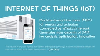 INTERNET OF THINGS (IoT)
Machine-to-machine comm. (M2M)
IoT sensors and actuators
Connected by WIRELESS network
Generates mass amounts of DATA
For analysis, optimization, innovation
“The network of physical objects that contain embedded technology to communicate and interact with
their internal states or the external environment.” —GARTNER
 