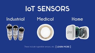 IoT SENSORS
Industrial Medical Home
These include ingestible sensors, etc. [ LEARN MORE ]
 