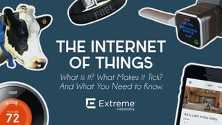 THE INTERNET
OF THINGS
What is it? What Makes it Tick?
And What You Need to Know.
 
