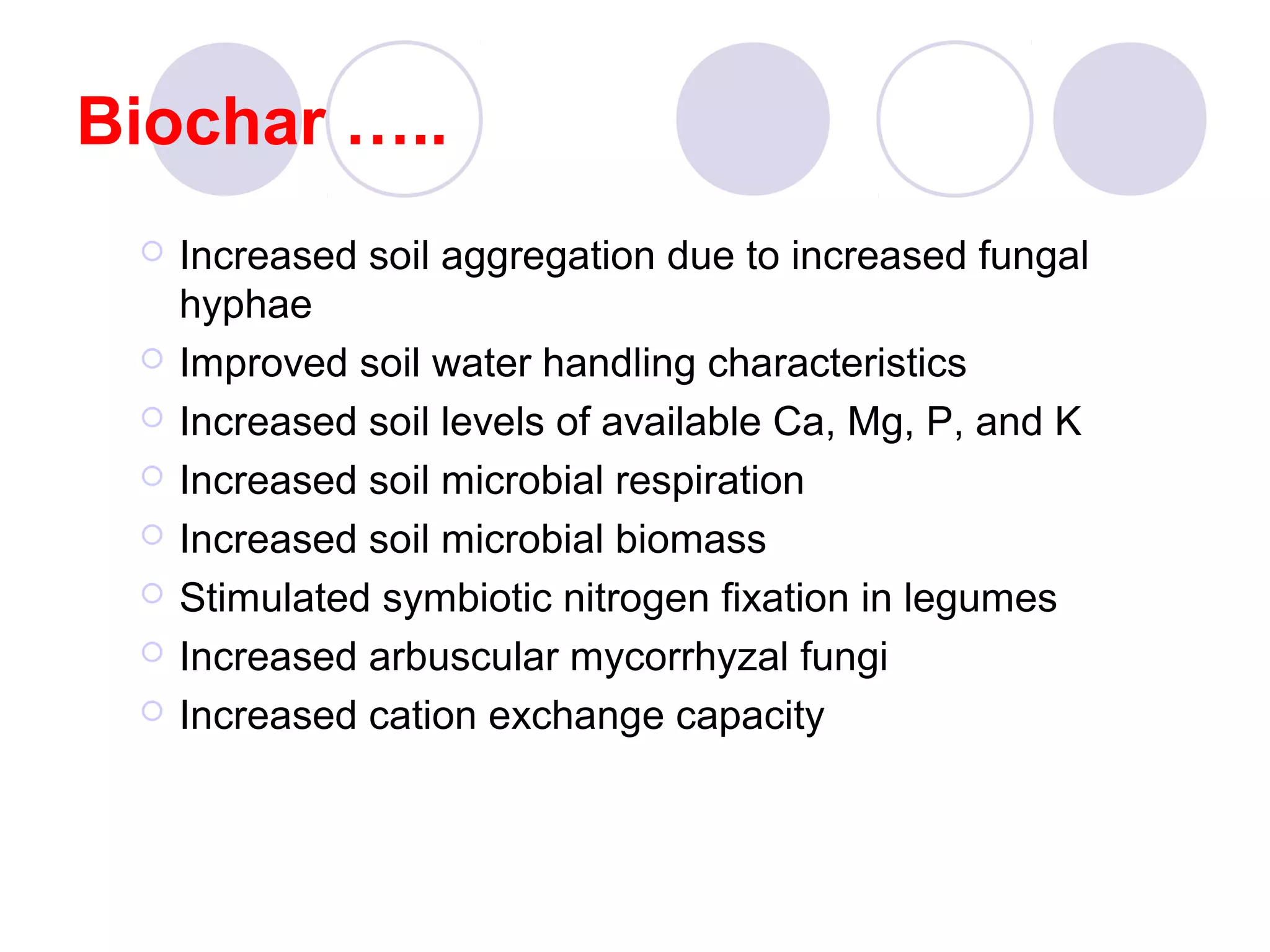 Biochar …..
 Increased soil aggregation due to increased fungal
hyphae
 Improved soil water handling characteristics
 Increased soil levels of available Ca, Mg, P, and K
 Increased soil microbial respiration
 Increased soil microbial biomass
 Stimulated symbiotic nitrogen fixation in legumes
 Increased arbuscular mycorrhyzal fungi
 Increased cation exchange capacity
 