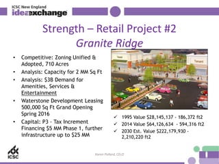 Strength C Retail Project #2
Granite Ridge
Karen Pollard, CEcD
? Competitive: Zoning Unified &
Adopted, 710 Acres
? Analysis: Capacity for 2 MM Sq Ft
? Analysis: $3B Demand for
Amenities, Services &
Entertainment
? Waterstone Development Leasing
500,000 Sq Ft Grand Opening
Spring 2016
? Capital: P3 - Tax Increment
Financing $5 MM Phase 1, further
infrastructure up to $25 MM
? 1995 Value $28,145,137 - 186,372 ft2
? 2014 Value $64,126,634 - 594,316 ft2
? 2030 Est. Value $222,179,930 -
2,210,220 ft2
 