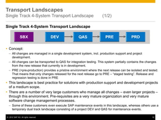 © 2012 SAP AG. All rights reserved. 16
Single Track 4-System Transport Landscape
 Concept:
– All changes are managed in a single development system, incl. production support and project
development.
– All changes can be transported to QAS for integration testing. This system partially contains the changes
from the new release that currently is in development.
– PRE (=pre-production) provides a pristine environment where the next release can be isolated and tested.
That means that only changes released for the next release go to PRE – “staged testing”. Release and
regression testing is done in PRE
 This landscape is best practice for solutions with production support and development projects
of a medium scope.
 There are a number of very large customers who manage all changes – even larger projects –
through this environment. Pre-requisites are a very mature organization and very mature
software change management processes.
– Some of these customers even execute SAP maintenance events in this landscape, whereas others use a
temporary dual track landscape consisting of a project DEV and QAS for maintenance events.
Transport Landscapes
Single Track 4-System Transport Landscape (1/2)
 