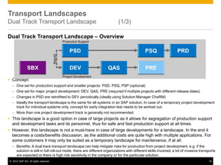 © 2012 SAP AG. All rights reserved. 18
Dual Track Transport Landscape – Overview
 Concept:
– One set for production support and smaller projects: PSD, PSQ, PSP (optional)
– One set for major project development: DEV, QAS, PRE (required if multiple projects with different release dates)
– Changes in PSD are retrofitted to DEV periodically (ideally using Solution Manager ChaRM)
– Ideally the transport landscape is the same for all systems in an SAP solution. In case of a temporary project development
track for individual systems only, concept for early integration test needs to be worked out.
– More than one project development track is generally not recommended.
 This landscape is a good option in case of large projects as it allows for segregation of production support
and development tasks and its personnel, thus for safe and fast production support at all times.
 However, this landscape is not a must-have in case of large developments for a landscape. In the end it
becomes a costs/benefits discussion, as the additional costs are quite high with multiple applications. For
some customers it may only be suited as a temporary landscape for maintenance, if at all.
– Benefits: A dual track transport landscape can help mitigate risks for production from project development, e.g. if the
solution is still in full roll-out mode, there are different organizations with different skills involved, a lot of invasive transports
are expected or there is high risk sensitivity in the company or for the particular solution.
Transport Landscapes
Dual Track Transport Landscape (1/3)
Production Support
Project Development
Retrofit
 
