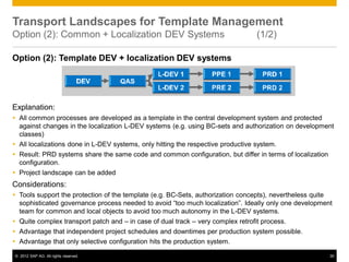 © 2012 SAP AG. All rights reserved. 30
Transport Landscapes for Template Management
Option (2): Common + Localization DEV Systems (1/2)
Option (2): Template DEV + localization DEV systems
Explanation:
 All common processes are developed as a template in the central development system and protected
against changes in the localization L-DEV systems (e.g. using BC-sets and authorization on development
classes)
 All localizations done in L-DEV systems, only hitting the respective productive system.
 Result: PRD systems share the same code and common configuration, but differ in terms of localization
configuration.
 Project landscape can be added
Considerations:
 Tools support the protection of the template (e.g. BC-Sets, authorization concepts), nevertheless quite
sophisticated governance process needed to avoid “too much localization”. Ideally only one development
team for common and local objects to avoid too much autonomy in the L-DEV systems.
 Quite complex transport patch and – in case of dual track – very complex retrofit process.
 Advantage that independent project schedules and downtimes per production system possible.
 Advantage that only selective configuration hits the production system.
QAS
 