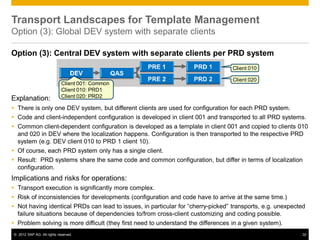 © 2012 SAP AG. All rights reserved. 32
Option (3): Central DEV system with separate clients per PRD system
Explanation:
 There is only one DEV system, but different clients are used for configuration for each PRD system.
 Code and client-independent configuration is developed in client 001 and transported to all PRD systems.
 Common client-dependent configuration is developed as a template in client 001 and copied to clients 010
and 020 in DEV where the localization happens. Configuration is then transported to the respective PRD
system (e.g. DEV client 010 to PRD 1 client 10).
 Of course, each PRD system only has a single client.
 Result: PRD systems share the same code and common configuration, but differ in terms of localization
configuration.
Implications and risks for operations:
 Transport execution is significantly more complex.
 Risk of inconsistencies for developments (configuration and code have to arrive at the same time.)
 Not having identical PRDs can lead to issues, in particular for “cherry-picked” transports, e.g. unexpected
failure situations because of dependencies to/from cross-client customizing and coding possible.
 Problem solving is more difficult (they first need to understand the differences in a given system).
Transport Landscapes for Template Management
Option (3): Global DEV system with separate clients
QAS
Client 001: Common
Client 010: PRD1
Client 020: PRD2
Client 010
Client 020
 