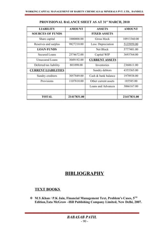 WORKING CAPITAL MANAGEMENT OF BAHETY CHEMICALS & MINERALS PVT. LTD., DANDELI.
PROVISIONAL BALANCE SHEET AS AT 31st
MARCH, 2010
BIBLIOGRAPHY
TEXT BOOKS
 M.Y.Khan / P.K Jain, Financial Management Text, Problem’s Cases, 5TH
Edition,Tata McGraw –Hill Publishing Company Limited, New Delhi, 2007.
BABASAB PATIL
- 90 -
LIABILITY AMOUNT ASSETS AMOUNT
SOURCES OF FUNDS FIXED ASSETS
Share capital 1000000.00 Gross block 10913360.00
Reserves and surplus 9827210.00 Less: Depreciation 5135959.00
LOAN FUNDS Net Block 5777401.00
Secured Loans 2574672.00 Capital WIP 3693764.00
Unsecured Loans 3049192.00 CURRENT ASSETS
Deferred tax liability 801098.00 Inventories 2360611.00
CURRENT LIABILITIES Sundry debtors 4355365.00
Sundry creditors 3057849.00 Cash & bank balance 1978938.00
Provisions 1107810.00 Other current assets 185585.00
Loans and Advances 3066167.00
TOTAL 21417831.00 21417831.00
 