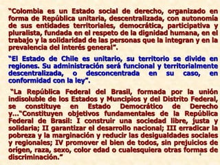 4
“Colombia es un Estado social de derecho, organizado en
forma de República unitaria, descentralizada, con autonomía
de sus entidades territoriales, democrática, participativa y
pluralista, fundada en el respeto de la dignidad humana, en el
trabajo y la solidaridad de las personas que la integran y en la
prevalencia del interés general”.
“El Estado de Chile es unitario, su territorio se divide en
regiones. Su administración será funcional y territorialmente
descentralizada, o desconcentrada en su caso, en
conformidad con la ley”.
“La República Federal del Brasil, formada por la unión
indisoluble de los Estados y Muncipios y del Distrito Federal,
se constituye en Estado Democrático de Derecho
y…“Constituyen objetivos fundamentales de la República
Federal de Brasil: I construir una sociedad libre, justa y
solidaria; II garantizar el desarrollo nacional; III erradicar la
pobreza y la marginación y reducir las desigualdades sociales
y regionales; IV promover el bien de todos, sin prejuicios de
orígen, raza, sexo, color edad o cualesquiera otras formas de
discriminación.”
 