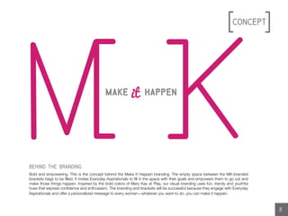 it
Concept
//L0G0S//L0G0S
Bold and empowering. This is the concept behind the Make It Happen branding. The empty space between the MK-branded
brackets begs to be filled. It invites Everyday Aspirationals to fill in the space with their goals and empowers them to go out and
make those things happen. Inspired by the bold colors of Mary Kay at Play, our visual branding uses fun, trendy and youthful
hues that express confidence and enthusiasm. The branding and brackets will be successful because they engage with Everyday
Aspirationals and offer a personalized message to every woman—whatever you want to do, you can make it happen.
behind the branding
11
 
