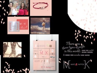 25
SHARE A ST0RY WITH US 0F A TIME IN Y0UR LIFE WHEN
Y0U 0VERCAME 0BSTACLES, SELF-D0UBT 0R HESITATI0N,
BUT IN THE END, You made it happen.
it
WILL Y0U BE THE NEXT
fresh face 0F MARY KAY?
There are
three types of people
in this world; TH0SE WH0 watch
THINGS HAPPEN,
& TH0SE WH0 wonder WHAT HAPPEN
it
 