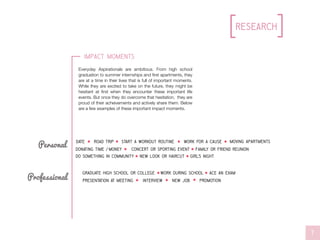 Everyday Aspirationals are ambitious. From high school
graduation to summer internships and first apartments, they
are at a time in their lives that is full of important moments.
While they are excited to take on the future, they might be
hesitant at first when they encounter these important life
events. But once they do overcome that hesitation, they are
proud of their acheivements and actively share them. Below
are a few examples of these important impact moments.
7
Professional
Personal
Impact Moments
Personal
Professional
//L0G0S//L0G0S
Research
 