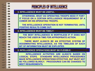 97661413-Basic-Intelligence lesson-Ms-1.ppt