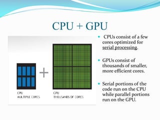 CPU vs. GPU presentation | PDF | Technology Industry | Industries