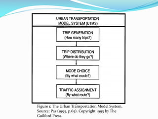 CPU vs. GPU presentation | PDF