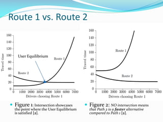 CPU vs. GPU presentation | PDF