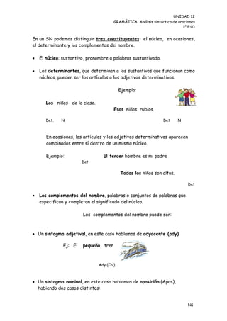 UNIDAD 12
                                       GRAMÁTICA: Análisis sintáctico de oraciones
                                                                            3º ESO


En un SN podemos distinguir tres constituyentes: el núcleo, en ocasiones,
el determinante y los complementos del nombre.

   El núcleo: sustantivo, pronombre o palabras sustantivada.

   Los determinantes, que determinan a los sustantivos que funcionan como
    núcleos, pueden ser los artículos o los adjetivos determinativos.

                                           Ejemplo:

       Los niños de la clase.
                                       Esos niños rubios.

       Det.   N                                                  Det    N



       En ocasiones, los artículos y los adjetivos determinativos aparecen
       combinados entre sí dentro de un mismo núcleo.

       Ejemplo:                   El tercer hombre es mi padre
                        Det


                                           Todos los niños son altos.

                                                                              Det


   Los complementos del nombre, palabras o conjuntos de palabras que
    especifican y completan el significado del núcleo.

                        Los complementos del nombre puede ser:



 Un sintagma adjetival, en este caso hablamos de adyacente (ady)

               Ej: El   pequeño tren



                                Ady (CN)



 Un sintagma nominal, en este caso hablamos de aposición (Apos),
  habiendo dos casos distintos:


                                                                              Nú
                                                                              me
 