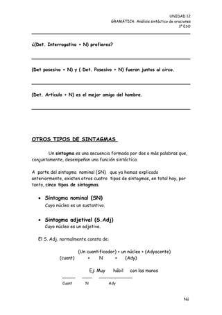 UNIDAD 12
                                        GRAMÁTICA: Análisis sintáctico de oraciones
                                                                            3º ESO
________________________________________________________

¿(Det. Interrogativo + N) prefieres?

________________________________________________________

(Det posesivo + N) y ( Det. Posesivo + N) fueron juntos al circo.

________________________________________________________

(Det. Artículo + N) es el mejor amigo del hombre.

________________________________________________________




OTROS TIPOS DE SINTAGMAS

        Un sintagma es una secuencia formada por dos o más palabras que,
conjuntamente, desempeñan una función sintáctica.

A parte del sintagma nominal (SN) que ya hemos explicado
anteriormente, existen otros cuatro tipos de sintagmas, en total hay, por
tanto, cinco tipos de sintagmas.

    Sintagma nominal (SN)
      Cuyo núcleo es un sustantivo.


    Sintagma adjetival (S.Adj)
      Cuyo núcleo es un adjetivo.

   El S. Adj, normalmente consta de:

                     (Un cuantificador) + un núcleo + (Adyacente)
             (cuant)     +     N      +     (Ady)

                             Ej: Muy     hábil    con las manos

              Cuant      N             Ady



                                                                               Nú
                                                                               me
 