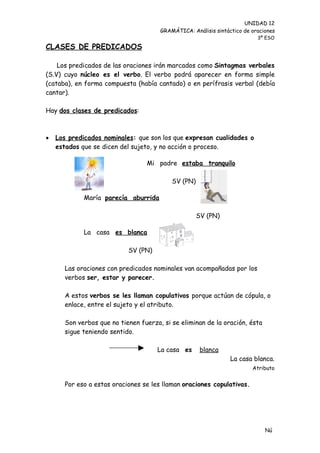 UNIDAD 12
                                      GRAMÁTICA: Análisis sintáctico de oraciones
                                                                          3º ESO

CLASES DE PREDICADOS

    Los predicados de las oraciones irán marcados como Sintagmas verbales
(S.V) cuyo núcleo es el verbo. El verbo podrá aparecer en forma simple
(cataba), en forma compuesta (había cantado) o en perífrasis verbal (debía
cantar).

Hay dos clases de predicados:



   Los predicados nominales: que son los que expresan cualidades o
    estados que se dicen del sujeto, y no acción o proceso.

                                 Mi padre estaba tranquilo

                                          SV (PN)

             María parecía aburrida

                                                    SV (PN)

             La casa es blanca

                           SV (PN)

      Las oraciones con predicados nominales van acompañadas por los
      verbos ser, estar y parecer.

      A estos verbos se les llaman copulativos porque actúan de cópula, o
      enlace, entre el sujeto y el atributo.

      Son verbos que no tienen fuerza, si se eliminan de la oración, ésta
      sigue teniendo sentido.

                                     La casa es      blanca
                                                                La casa blanca.
                                                                        Atributo


      Por eso a estas oraciones se les llaman oraciones copulativas.




                                                                             Nú
                                                                             me
 