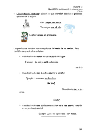 UNIDAD 12
                                        GRAMÁTICA: Análisis sintáctico de oraciones
                                                                            3º ESO
   Los predicados verbales: que son los que expresan acciones o procesos
    que afectan al sujeto.


                               Ana compra una moto.

                               Tus amigos van al río.


                   La planta crece en primavera.




Los predicados verbales van acompañados del resto de los verbos. Pero
también son predicados verbales:

          Cuando el verbo estar indica situación de lugar:

               Ejemplo:   La pelota está en la mesa.

                                                                          SV (PV)

          Cuando el verbo ser significa ocurrir o existir:

               Ejemplo: La carrera será mañana.

                                       SV (PV)

                                                         El accidente fue a las
      cinco.



                                              SV (PV)

          Cuando el verbo ser actúa como auxiliar en la voz pasiva, también
           es un predicado verbal.

                             Ejemplo: Luisa es apreciada por todos.




                                                                               Nú
                                                                               me
 