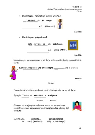 UNIDAD 12
                                          GRAMÁTICA: Análisis sintáctico de oraciones
                                                                              3º ESO


         Un sintagma nominal (un alumno, un niño…)

                Antonia    es   mi       amiga


                            V.C.     S.N (Atrib).

                                                                           SV (PN)

         Un sintagma preposicional


                Este servicio      es      de     caballeros.


                                           V.C.   S.Prep (Atrib).

                                                                           SV (PN)

Normalmente, para reconocer el atributo en la oración, basta con sustituirlo
por lo.

      Ejemplo: Ana parece una chica alegre. ________ Ana lo parece.




                                                                            Atributo

                                           Atributo



En ocasiones, un mismo predicado nominal incluye más de un atributo.

Ejemplo: Teresa es estudiosa            e inteligente.

                          Atributo           Atributo


Observa estos ejemplos en los que aparecen, en oraciones
copulativas, otros complementos circunstanciales además del
atributo:



EL niño está        contento               por las mañanas.
         V.C.   S.Adj (Atributo)          SN (C. C. De tiempo)


                                                                                 Nú
                                                                                 me
 