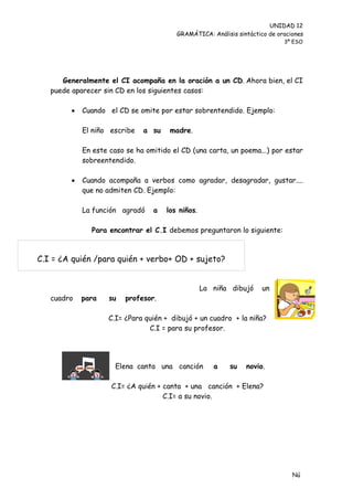 UNIDAD 12
                                        GRAMÁTICA: Análisis sintáctico de oraciones
                                                                            3º ESO




      Generalmente el CI acompaña en la oración a un CD. Ahora bien, el CI
   puede aparecer sin CD en los siguientes casos:

           Cuando el CD se omite por estar sobrentendido. Ejemplo:

            El niño escribe   a su    madre.

            En este caso se ha omitido el CD (una carta, un poema...) por estar
            sobreentendido.

           Cuando acompaña a verbos como agradar, desagradar, gustar....
            que no admiten CD. Ejemplo:

            La función agradó    a   los niños.

              Para encontrar el C.I debemos preguntaron lo siguiente:



C.I = ¿A quién /para quién + verbo+ OD + sujeto?


                                                  La niña dibujó     un
   cuadro   para    su   profesor.

                    C.I= ¿Para quién + dibujó + un cuadro + la niña?
                                C.I = para su profesor.




                      Elena canta una canción        a    su   novio.

                    C.I= ¿A quién + canta + una canción + Elena?
                                    C.I= a su novio.




                                                                               Nú
                                                                               me
 