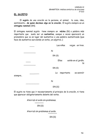 UNIDAD 12
                                      GRAMÁTICA: Análisis sintáctico de oraciones
                                                                          3º ESO

EL SUJETO

      El sujeto de una oración es la persona, el animal, la cosa, idea,
sentimiento... de quien decimos algo en la oración. El sujeto siempre es un
sintagma nominal (SN).

El sintagma nominal sujeto tiene siempre un núcleo (N) o palabra más
importante que suele ser un sustantivo, aunque a veces aparecerá un
pronombre que va en lugar del sustantivo o una palabra sustantivada (que
hace de sustantivo aun siendo un verbo, un adjetivo..)

                                                 Los niños     viajan en tren.

                                        N

                                          SN (S)

                                                  Ellos      están en el jardín.
                                                                              N

                                          SN (S)

                                             Lo     importante       es sonreír
siempre..

                                        N

                                          SN (S)

El sujeto no tiene que ir necesariamente al principio de la oración, ni tiene
que aparecer obligatoriamente delante del verbo.

              Aterrizó el avión sin problemas.

                         SN (S)

              Aterrizó sin problemas el avión.

                                      SN (S)




                                                                             Nú
                                                                             me
 