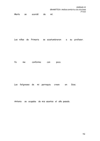 UNIDAD 12
                                        GRAMÁTICA: Análisis sintáctico de oraciones
                                                                            3º ESO
María       se       acordó      de         mí.




Los niños      de    Primaria    se acostumbraron          a    su   profesor.




Yo        me         conformo         con          poco.




Los     feligreses   de    mi   parroquia         creen    en    Dios.




Antonio     se ocupaba      de mis asuntos el año pasado.




                                                                               Nú
                                                                               me
 