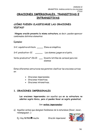 UNIDAD 12
                                       GRAMÁTICA: Análisis sintáctico de oraciones
                                                                           3º ESO

   ORACIONES IMPERSONALES, TRANSITIVAS E
              INTRANSITIVAS

¿CÓMO PUEDEN CLASIFICARSE LAS ORACIONES
VISTAS?

 Ninguna oración presenta la misma estructura, es decir, pueden aparecer
combinados distintos elementos:

Ejemplos:

S+V. copulativo+atributo _____ Elena es simpática.

S+V. predicativo+ CC   ______      Los alumnos juegan en el patio.

Verbo predicativo* CD+CI ___ Invento letrillas de carnaval para mis
                             alumnos



Estas diferentes estructuras nos permiten clasificar las oraciones activas
en:

               Oraciones impersonales.
               Oraciones transitivas.
               Oraciones intransitivas.



1. ORACIONES IMPERSONALES

      Las oraciones impersonales son aquellas que en su estructura no
      admiten sujeto léxico, pero sí pueden llevar un sujeto gramatical.

                              Son verbos impersonales:

a) Aquellos verbos que designan fenómenos de la naturaleza (llover, nevar,
   relampaguear…)

   Ej: Hoy ha llovido mucho            Oración impersonal.




                                                                              Nú
                                                                              me
 