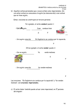 UNIDAD 12
                                     GRAMÁTICA: Análisis sintáctico de oraciones
                                                                         3º ESO
b) Aquellos verbos personales que a veces actúan como impersonales. Así,
   con estos verbos no conocemos el sujeto (es desconocido) o son verbos
   que no tiene sujeto.

   Estas oraciones se construyen en tercera persona:

                   Por ejemplo, el verbo conducir puede ir:

      - Con un sujeto              Juan    conduce bien

                                    S             P



      - Sin sujeto conocido     En Inglaterra se conduce por la izquierda.

                                                           P

                    Otros ejemplo: el verbo vender puede ir:

      - Con un sujeto               Yo        vendo melones

                                                      S
                                                                              P




      - Sin sujeto conocido         Se venden melones




                                                                              P

Las oraciones "En Inglaterra se conduce por la izquierda" y "Se venden
melones", son oraciones impersonales.



c) El verbo haber también puede actuar como impersonal, en 3º persona
   del singular:




                                                                            Nú
                                                                            me
 