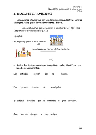 UNIDAD 12
                                           GRAMÁTICA: Análisis sintáctico de oraciones
                                                                                       3º ESO

3. ORACIONES INTRANSITIVAS

   Las oraciones intransitivas son aquellas oraciones predicativas, activas,
con sujeto léxico que no llevan complemento directo.

       Los complementos que llevan serán el objeto indirecto (C.I) y los
Complementos circunstanciales (C.C…)

Ejemplos:

Aquel paisaje gustaba a los turistas
                           C.I

                     Los ciudadanos fueron al Ayuntamiento.




                                               C.C.L

   Analiza las siguientes oraciones intransitivas, debes identificar cada
    uno de sus componentes.


Los    antílopes      corrían            por       la          llanura.




Esa     persona      carece         de           escrúpulos.




El autobús     circulaba     por    la     carretera       a   gran       velocidad.




Juan    sonreía    siempre      a        sus     amigos.




                                                                                         Nú
                                                                                         me
 
