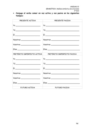 UNIDAD 12
                                   GRAMÁTICA: Análisis sintáctico de oraciones
                                                                       3º ESO
   Conjuga el verbo comer en voz activa y voz pasiva en los siguientes
    tiempos:

       PRESENTE ACTIVA                       PRESENTE PASIVA

Yo _______________________      Yo _______________________________

Tú _______________________      Tú _______________________________

Él _______________________      Él ________________________________

Nosotros __________________     Nosotros __________________________

Vosotros __________________     Vosotros __________________________

Ellos _____________________     Ellos ______________________________

PRETERITO IMPERFECTO ACTIVA          PRETERITO IMPERFECTO PASIVA

Yo _______________________      Yo _______________________________

Tú _______________________      Tú _______________________________

Él _______________________      Él ________________________________

Nosotros __________________     Nosotros __________________________

Vosotros __________________     Vosotros __________________________

Ellos _____________________     Ellos ______________________________

        FUTURO ACTIVA                         FUTURO PASIVA




                                                                          Nú
                                                                          me
 