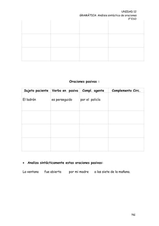 UNIDAD 12
                                     GRAMÁTICA: Análisis sintáctico de oraciones
                                                                         3º ESO




                              Oraciones pasivas :

Sujeto paciente    Verbo en pasiva     Compl. agente         Complemento Circ.

El ladrón          es perseguido     por el policía




   Analiza sintácticamente estas oraciones pasivas:

La ventana    fue abierta     por mi madre      a las siete de la mañana.




                                                                            Nú
                                                                            me
 