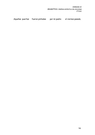 UNIDAD 12
                                     GRAMÁTICA: Análisis sintáctico de oraciones
                                                                         3º ESO




Aquellas puertas   fueron pintadas     por mi padre        el viernes pasado.




                                                                            Nú
                                                                            me
 