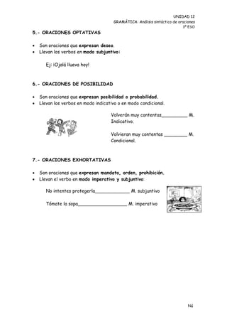 UNIDAD 12
                                       GRAMÁTICA: Análisis sintáctico de oraciones
                                                                           3º ESO
5.- ORACIONES OPTATIVAS

   Son oraciones que expresan deseo.
   Llevan los verbos en modo subjuntivo:

       Ej: ¡Ojalá llueva hoy!



6.- ORACIONES DE POSIBILIDAD

   Son oraciones que expresan posibilidad o probabilidad.
   Llevan los verbos en modo indicativo o en modo condicional.

                                     Volverán muy contentas_________ M.
                                     Indicativo.

                                     Volvieran muy contentas ________ M.
                                     Condicional.



7.- ORACIONES EXHORTATIVAS

   Son oraciones que expresan mandato, orden, prohibición.
   Llevan el verbo en modo imperativo y subjuntivo:

       No intentes protegerla____________ M. subjuntivo

       Tómate la sopa_________________ M. imperativo




                                                                              Nú
                                                                              me
 